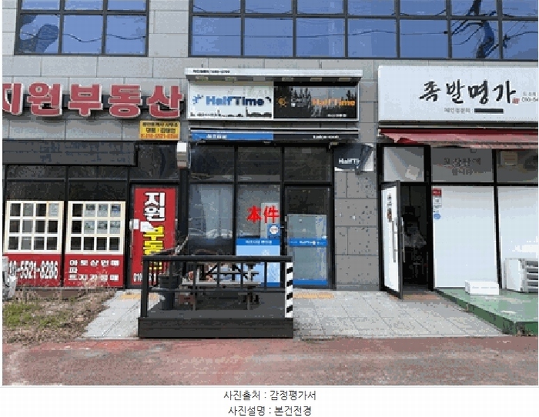 2025타경20456 경상남도 창원시 마산합포구 현동로 32, 힐링파크 1층103-2호 근린상가 경매 이미지