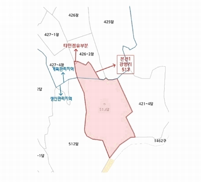 2025타경20464 경상남도 함안군 함안면 강명리 513 농지 경매 이미지