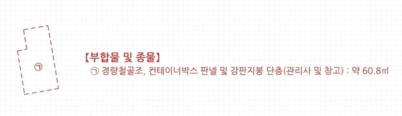 2025타경20542 경상남도 함안군 군북면 월촌리 886-2 농지 경매 이미지