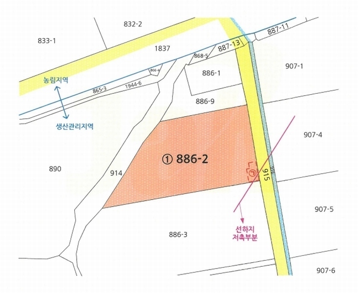 2025타경20542 경상남도 함안군 군북면 월촌리 886-2 농지 경매 이미지