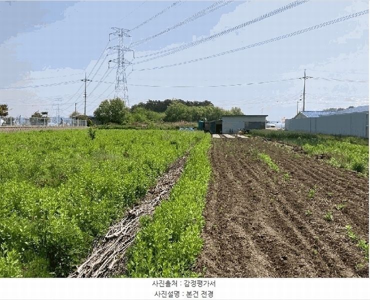2025타경20542 경상남도 함안군 군북면 월촌리 886-2 농지 경매 이미지