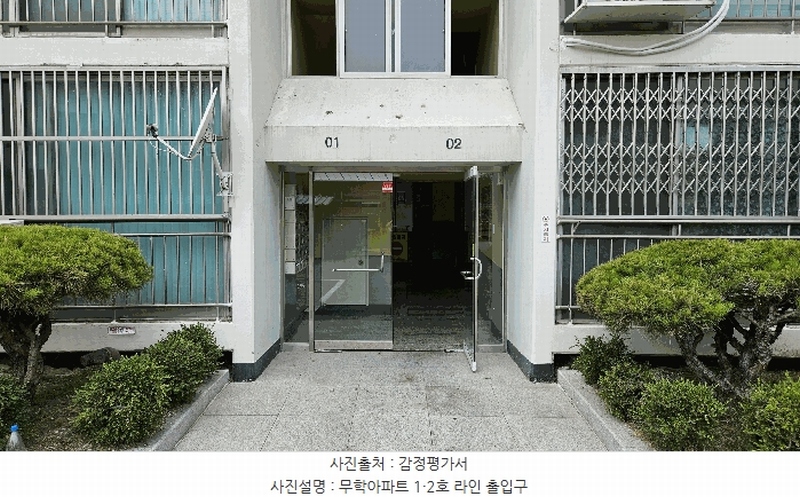 2025타경20626 경상남도 함안군 중암4길 47-1, 무학아파트 4층 401호 아파트 경매 이미지