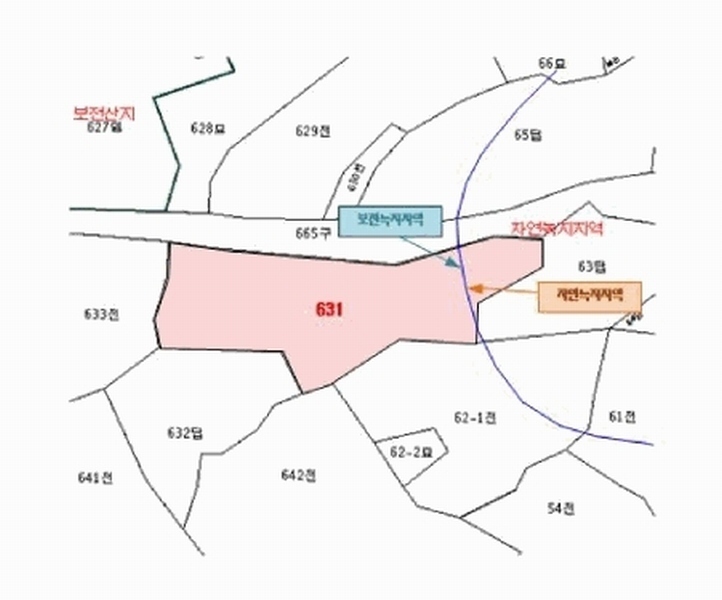 2025타경20636 경상남도 창원시 마산합포구 진동면 신기리 631 농지 경매 이미지