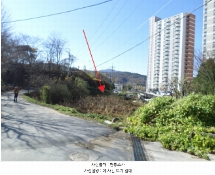 2023타경305488 강원특별자치도 원주시 흥업면 흥업리 156 농지 경매 이미지