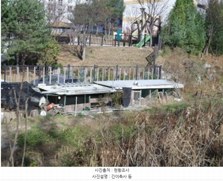 2023타경305488 강원특별자치도 원주시 흥업면 흥업리 156 농지 경매 이미지