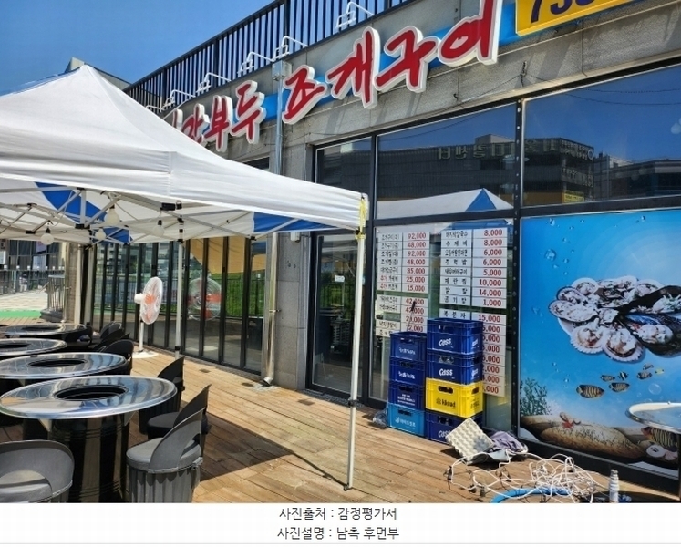 2024타경1417 강원특별자치도 원주시 양지로 16, 동우프라자 1층 105호 근린상가 경매 이미지
