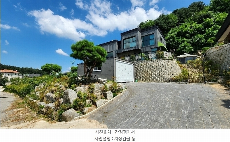 2024타경2373 강원특별자치도 원주시 봉산동 779-12 대지 경매 이미지