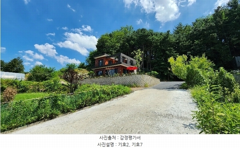 2024타경2373 강원특별자치도 원주시 봉산동 779-12 대지 경매 이미지
