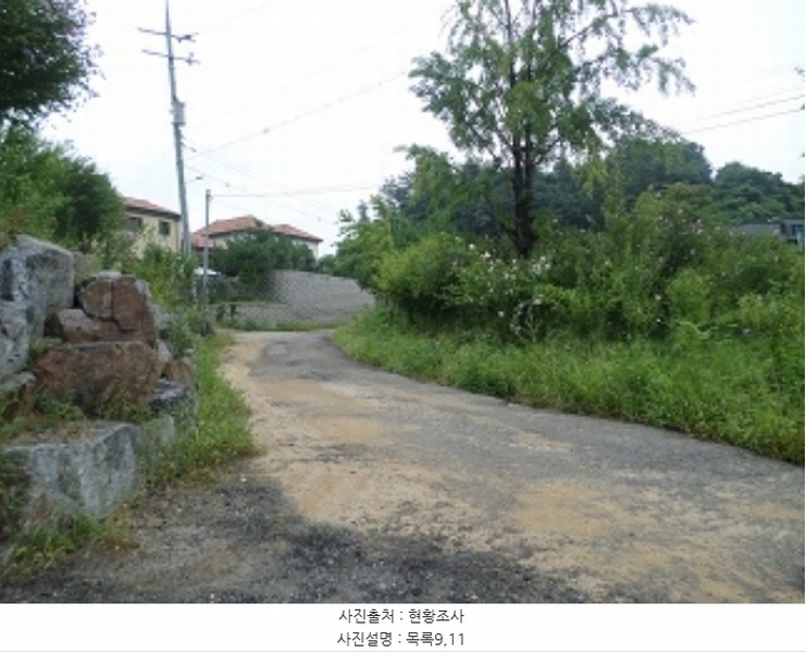 2024타경2373 강원특별자치도 원주시 봉산동 779-12 대지 경매 이미지