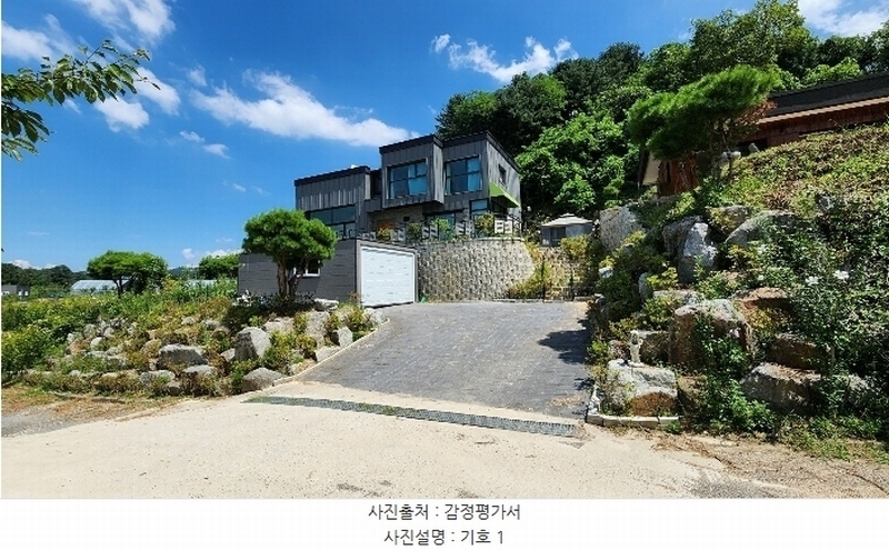 2024타경2373 강원특별자치도 원주시 봉산동 779-12 대지 경매 이미지