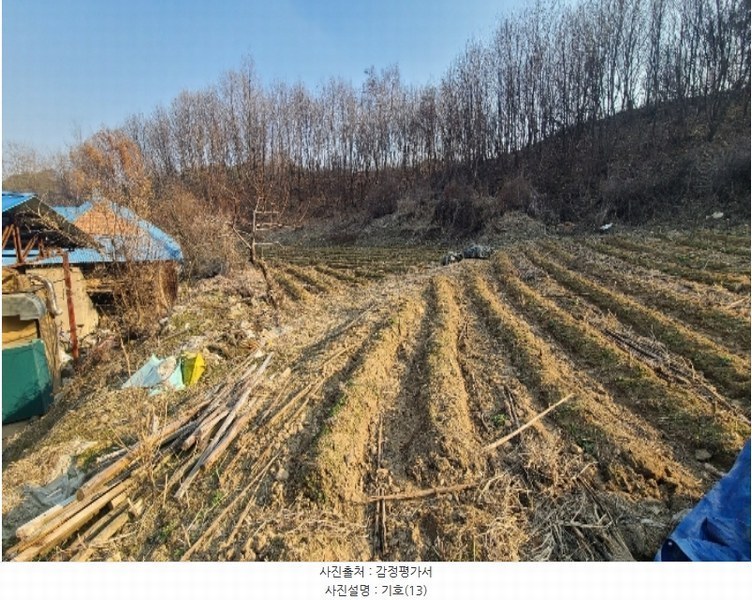 2024타경401024 강원특별자치도 횡성군 횡성읍 갈풍리 199 대지 경매 이미지