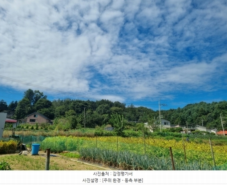 2024타경404894 강원특별자치도 원주시 지정면 가곡리 산87-6 임야 경매 이미지