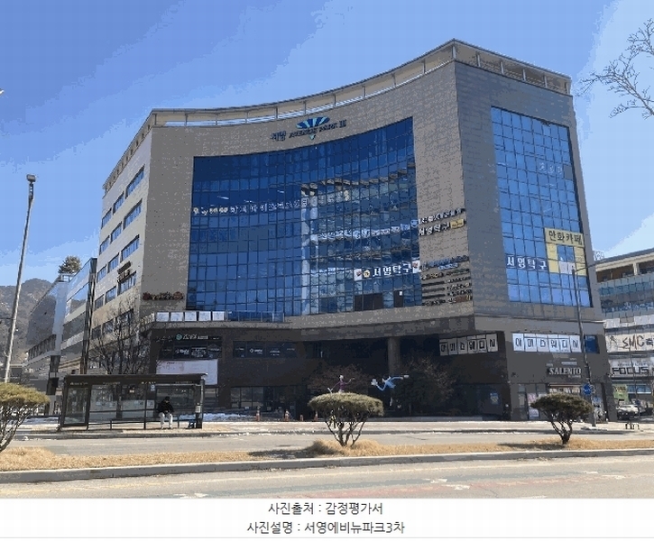 2025타경282 강원특별자치도 원주시 반곡동 1901-1 근린상가 경매 이미지