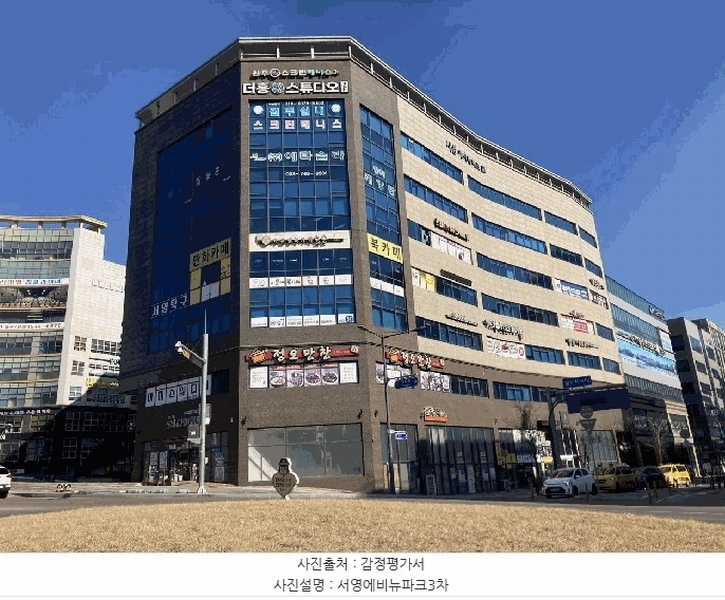 2025타경282 강원특별자치도 원주시 반곡동 1901-1 근린상가 경매 이미지