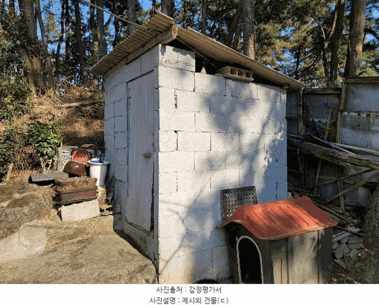 2025타경381 울산광역시 남구 선암동 산134-1 임야 경매 이미지