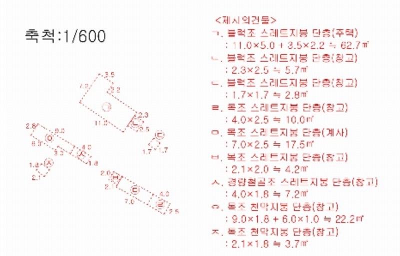 2025타경381 울산광역시 남구 선암동 산134-1 임야 경매 이미지