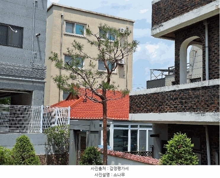 2025타경763 강원특별자치도 원주시 일산동 287-13 주택 경매 이미지