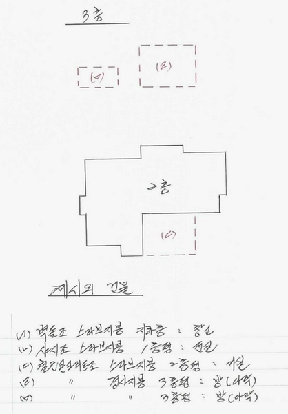 2025타경763 강원특별자치도 원주시 일산동 287-13 주택 경매 이미지