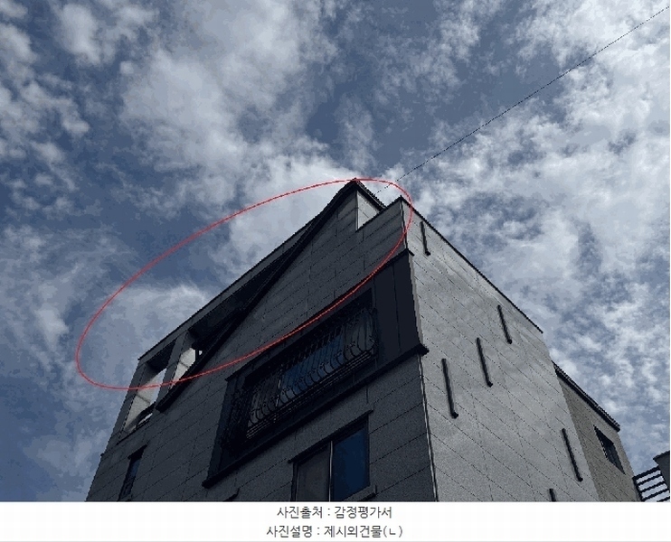 2025타경1049 강원특별자치도 원주시 문막읍 건등리 1714-9 근린주택 경매 이미지