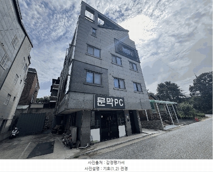 2025타경1049 강원특별자치도 원주시 문막읍 건등리 1714-9 근린주택 경매 이미지