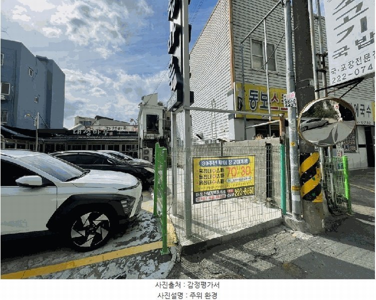 2025타경20497 경상남도 창원시 마산합포구 오동동 18-6 근린주택 경매 이미지