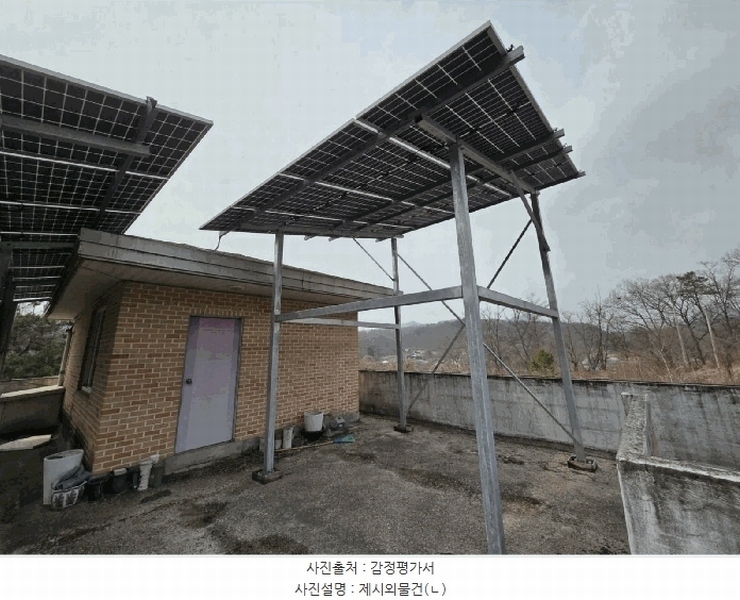 2025타경20522 강원특별자치도 원주시 지정면 신평리 905-2 주택 경매 이미지