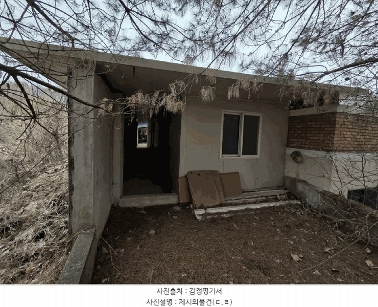 2025타경20522 강원특별자치도 원주시 지정면 신평리 905-2 주택 경매 이미지