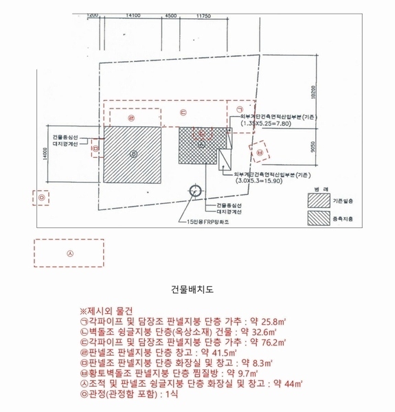 2025타경20522 강원특별자치도 원주시 지정면 신평리 905-2 주택 경매 이미지