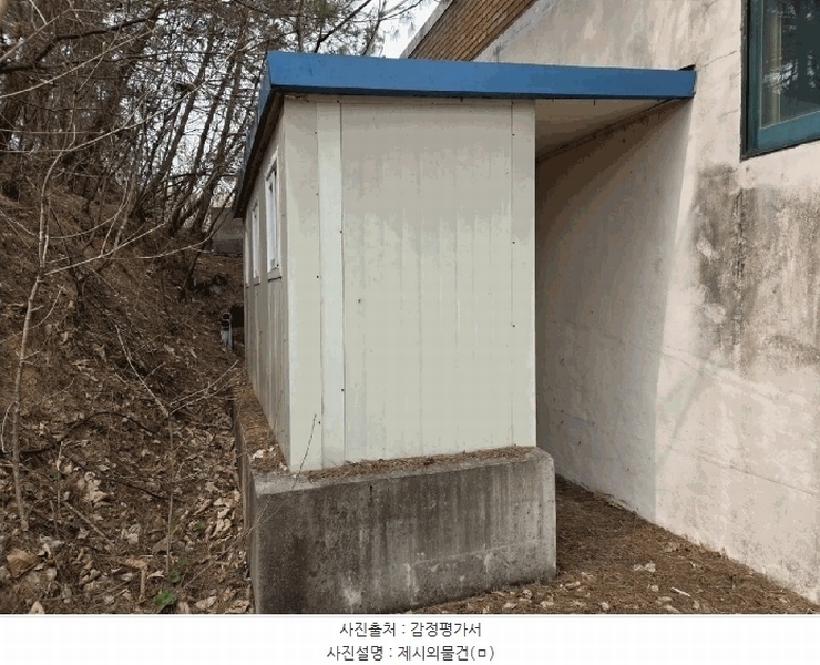 2025타경20522 강원특별자치도 원주시 지정면 신평리 905-2 주택 경매 이미지