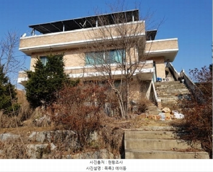2025타경20522 강원특별자치도 원주시 지정면 신평리 905-2 주택 경매 이미지