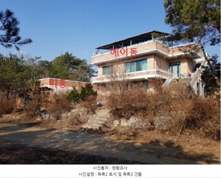 2025타경20522 강원특별자치도 원주시 지정면 신평리 905-2 주택 경매 이미지