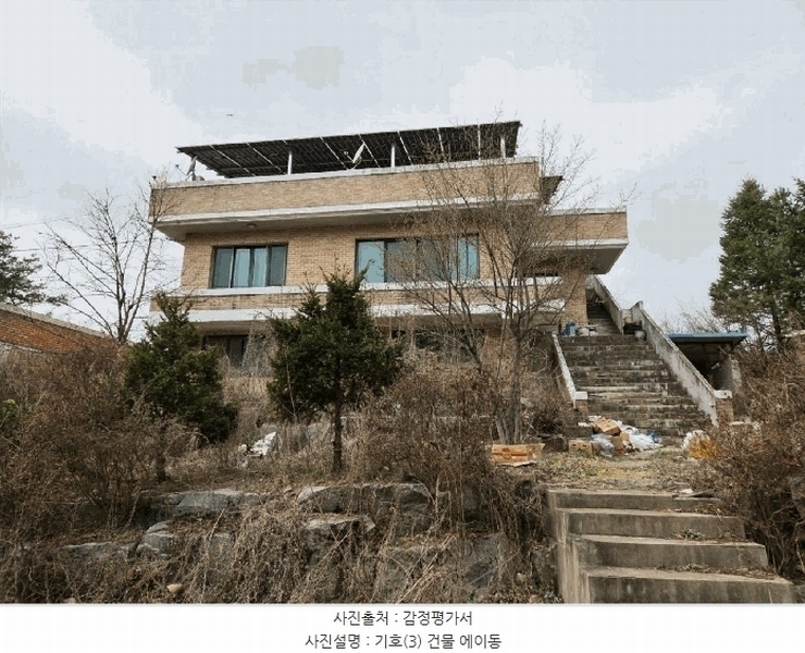 2025타경20522 강원특별자치도 원주시 지정면 신평리 905-2 주택 경매 이미지