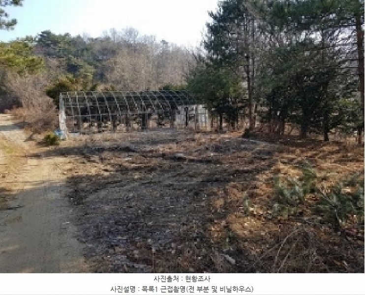 2025타경20522 강원특별자치도 원주시 지정면 신평리 905-2 주택 경매 이미지
