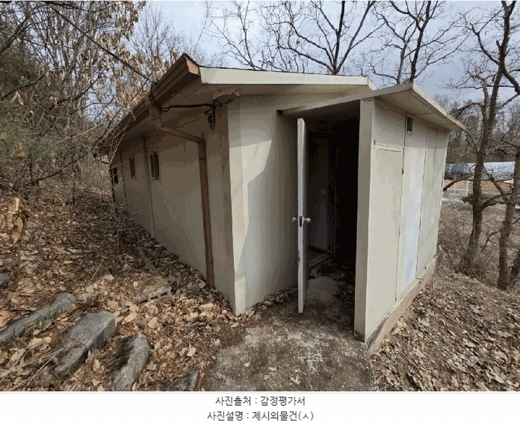 2025타경20522 강원특별자치도 원주시 지정면 신평리 905-2 주택 경매 이미지