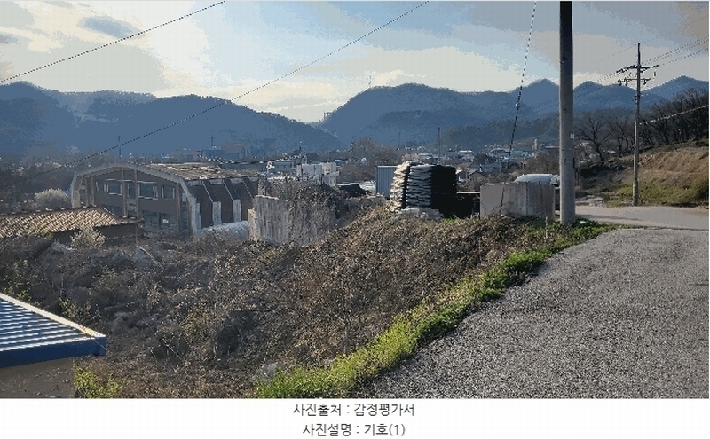 2025타경20553 강원특별자치도 원주시 지정면 간현리 654-4 대지 경매 이미지