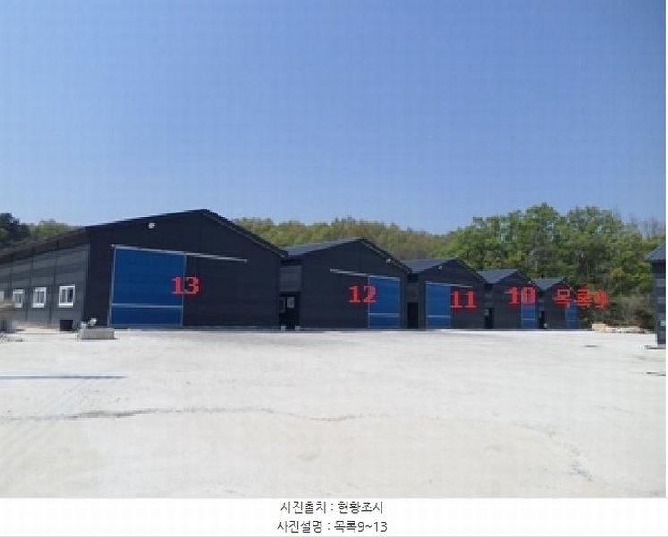 2025타경20599 강원특별자치도 횡성군 횡성읍 반곡리 458-1 근린시설 경매 이미지