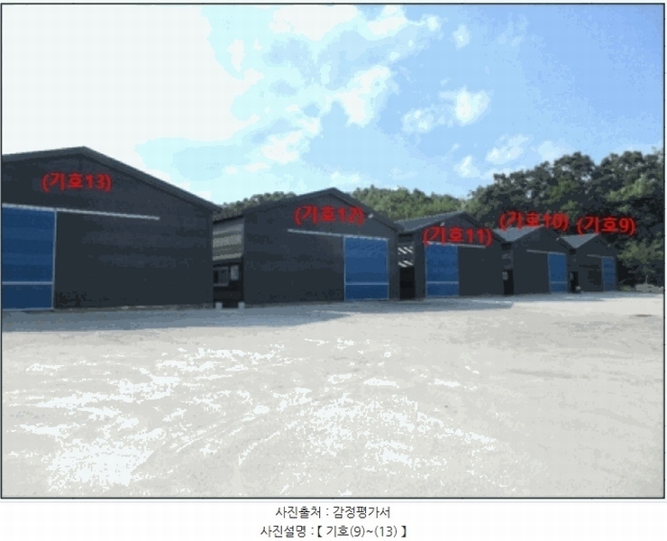 2025타경20599 강원특별자치도 횡성군 횡성읍 반곡리 458-1 근린시설 경매 이미지