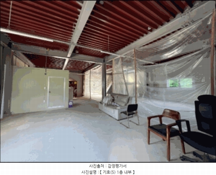 2025타경20599 강원특별자치도 횡성군 횡성읍 반곡리 458-1 근린시설 경매 이미지