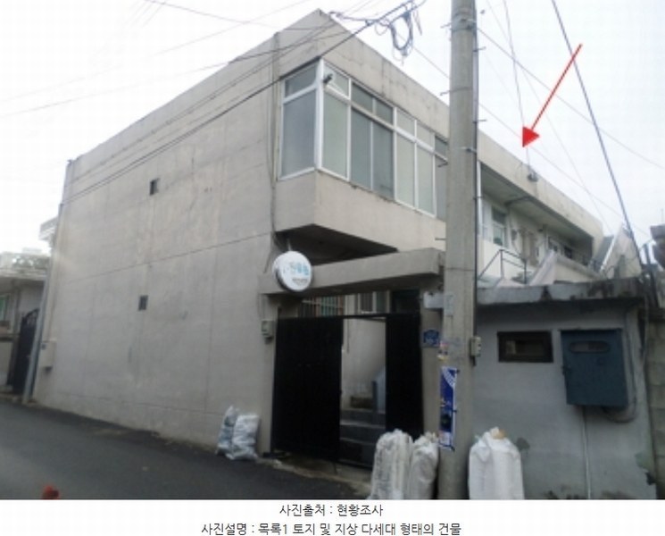 2024타경3208 강원특별자치도 원주시 우산동 289-8 주택 경매 이미지