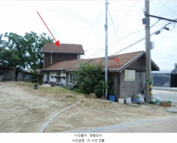 2024타경402881 강원특별자치도 원주시 행구로 418 근린주택 경매 이미지