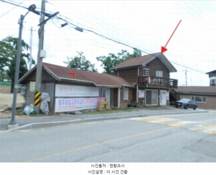 2024타경402881 강원특별자치도 원주시 행구로 418 근린주택 경매 이미지