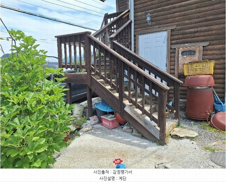 2024타경402881 강원특별자치도 원주시 행구로 418 근린주택 경매 이미지