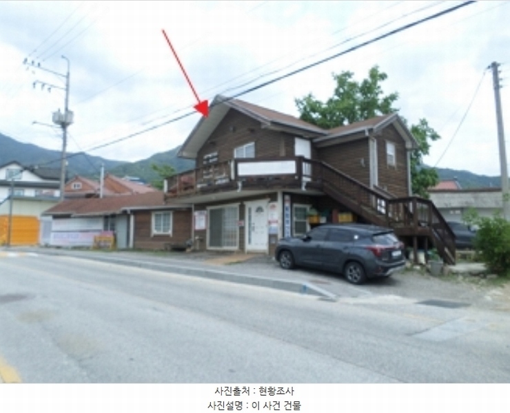 2024타경402881 강원특별자치도 원주시 행구로 418 근린주택 경매 이미지