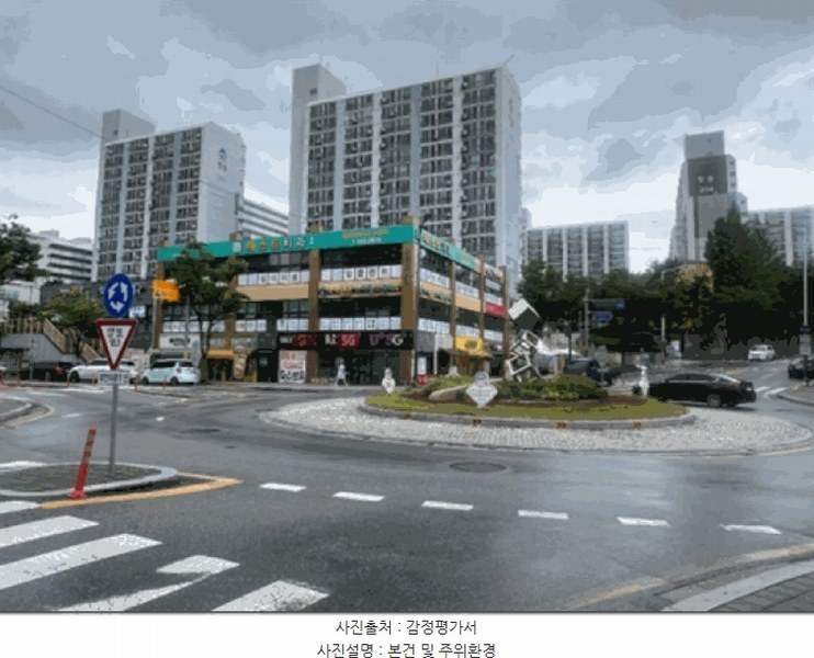 2025타경1230 강원특별자치도 원주시 단구로 398, 단관청솔3차아파트상가동2 1층 104호 근린상가 경매 이미지