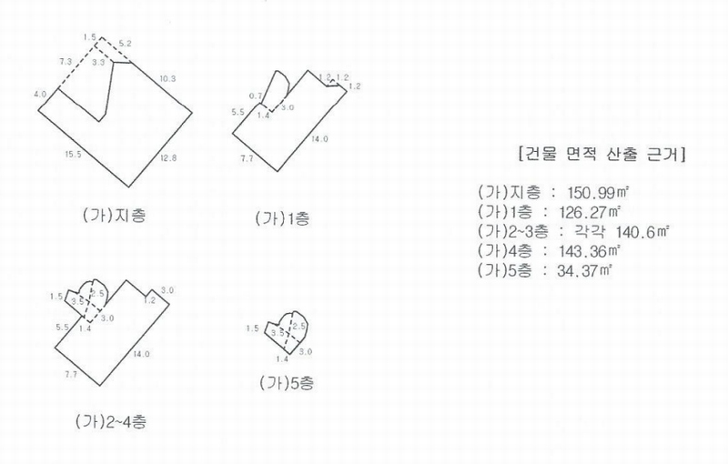 2025타경20504 부산광역시 금정구 부곡동 20-1 근린시설 경매 이미지