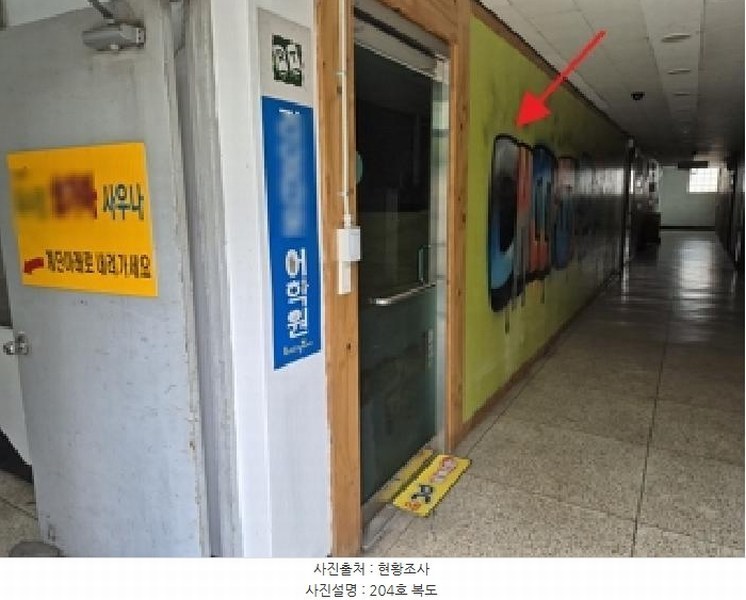 2025타경20512 강원특별자치도 원주시 무실로 153, 성원아파트 상가나동 2층 204호 근린상가 경매 이미지
