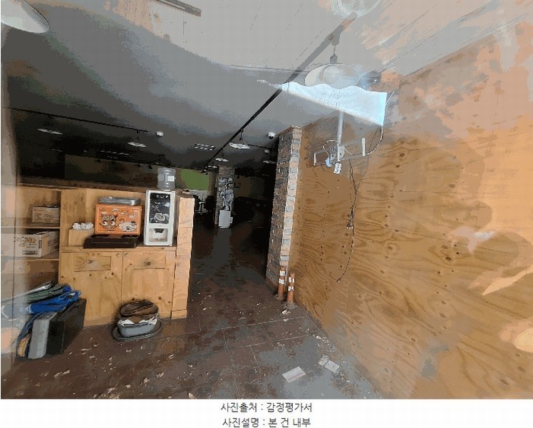 2025타경20512 강원특별자치도 원주시 무실로 153, 성원아파트 상가나동 2층 204호 근린상가 경매 이미지
