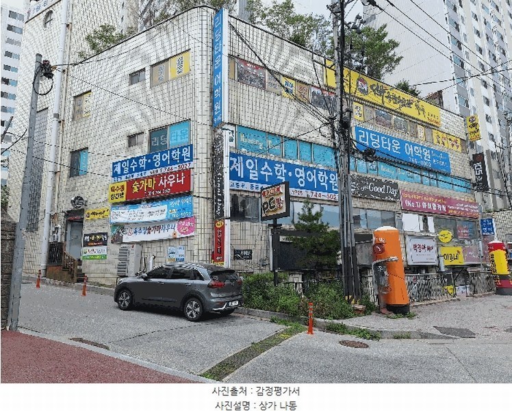 2025타경20512 강원특별자치도 원주시 무실로 153, 성원아파트 상가나동 2층 204호 근린상가 경매 이미지