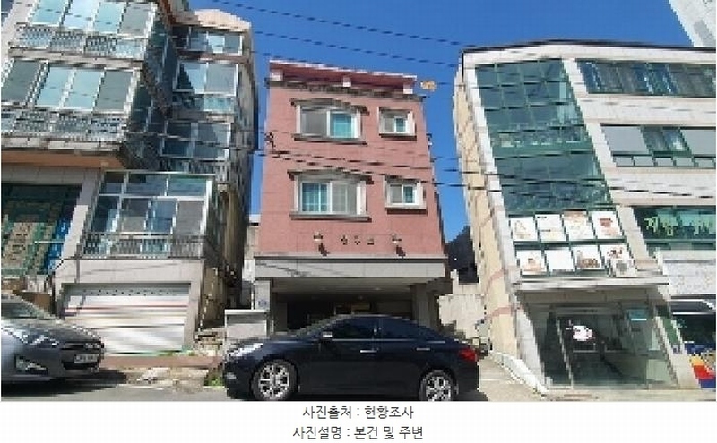 2025타경20530 경상남도 창원시 마산합포구 완월동 482-7 다가구(원룸등) 경매 이미지