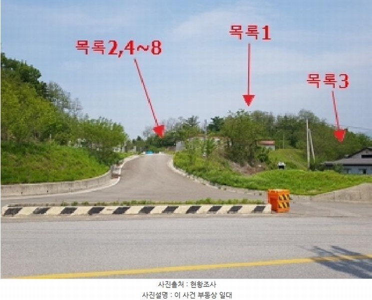 2025타경20596 강원특별자치도 횡성군 우천면 문암리 산10 공장 경매 이미지